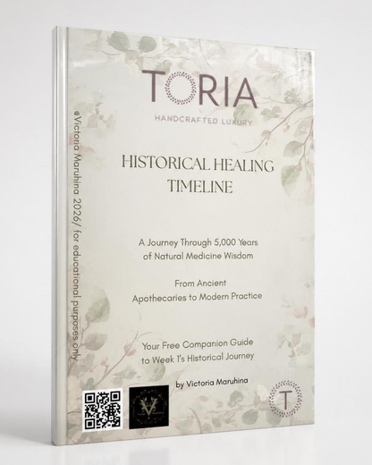 Historical healing timeline https//www.toria.ie