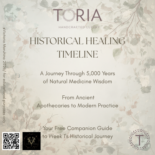 Historical healing timeline