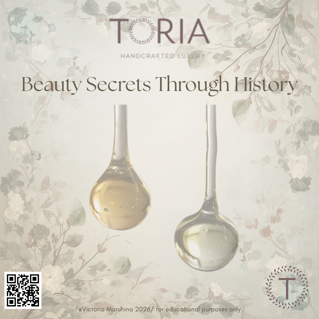 Historical healing timeline