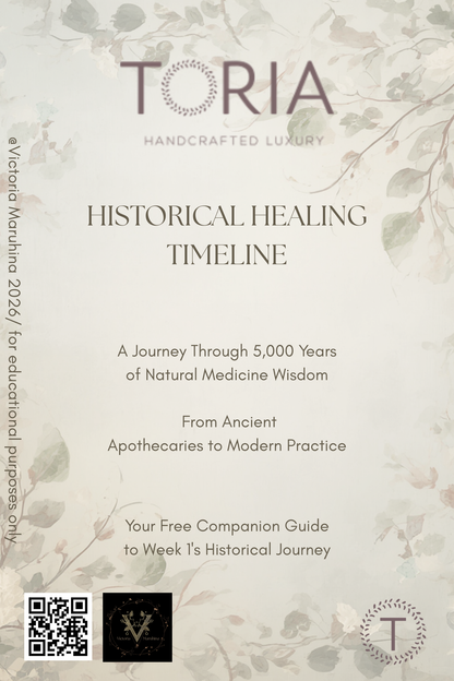 Historical healing timeline